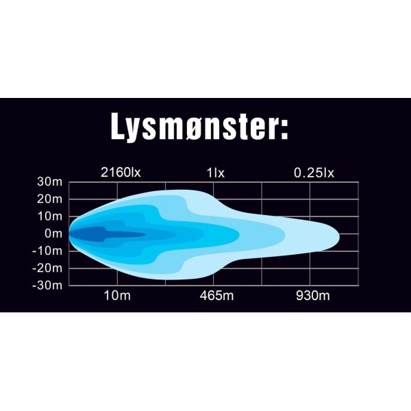 LED BAR 21" 75W LIGHTSTORM - Bilde 2