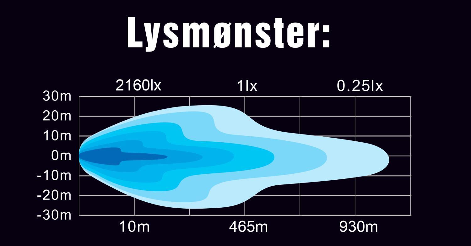 LED BAR 21" 75W LIGHTSTORM - Bilde 4